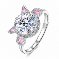 <tc>Bague Tendresse Féline</tc>